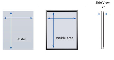 Outdoor Display Cases, for Posters, Menus, Letter Boards, Directories