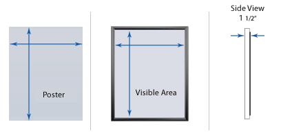 Carbon Steel Poster SwingFrame, Swing Open, fast Change Display Frames